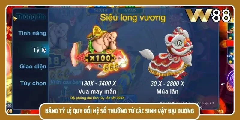 Hệ thống vũ khí đa tầng hỏa lực kết hợp tính năng đóng băng mục tiêu