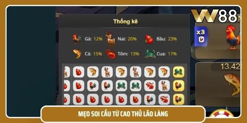 Cao thủ trao chiến lược nuôi tụ