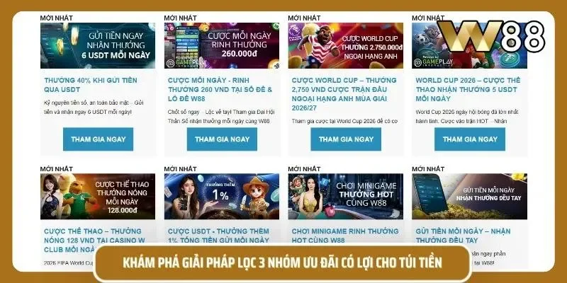 Danh sách ưu đãi nổi bật giúp tối ưu ngân sách cho từng hội viên