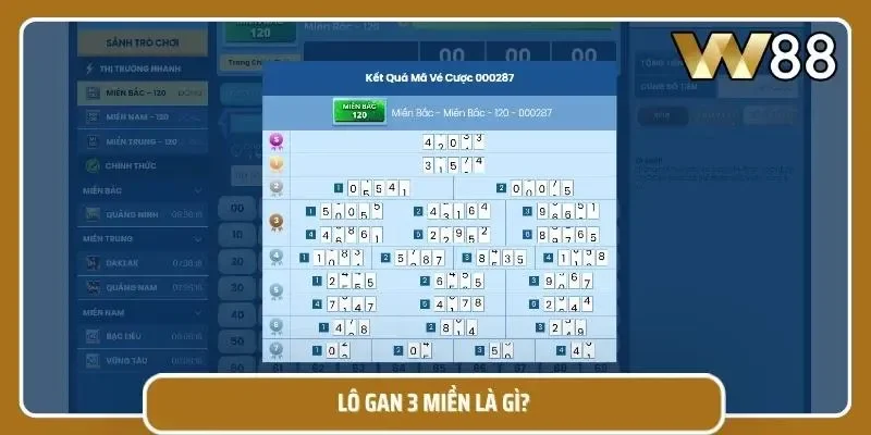 Những điều cần biết về lô gan 3 miền