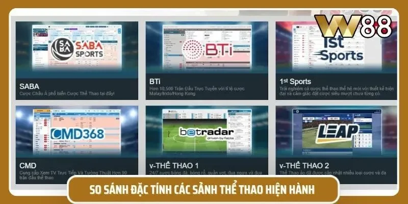 Sự đa dạng sảnh cược của hệ thống